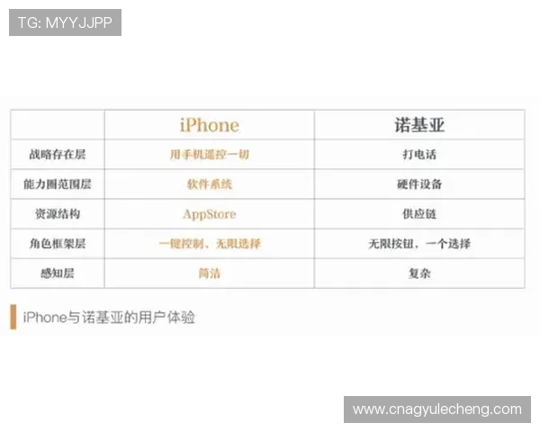 365真人平台用户评价汇总分析让你了解真实玩家的使用体验与建议